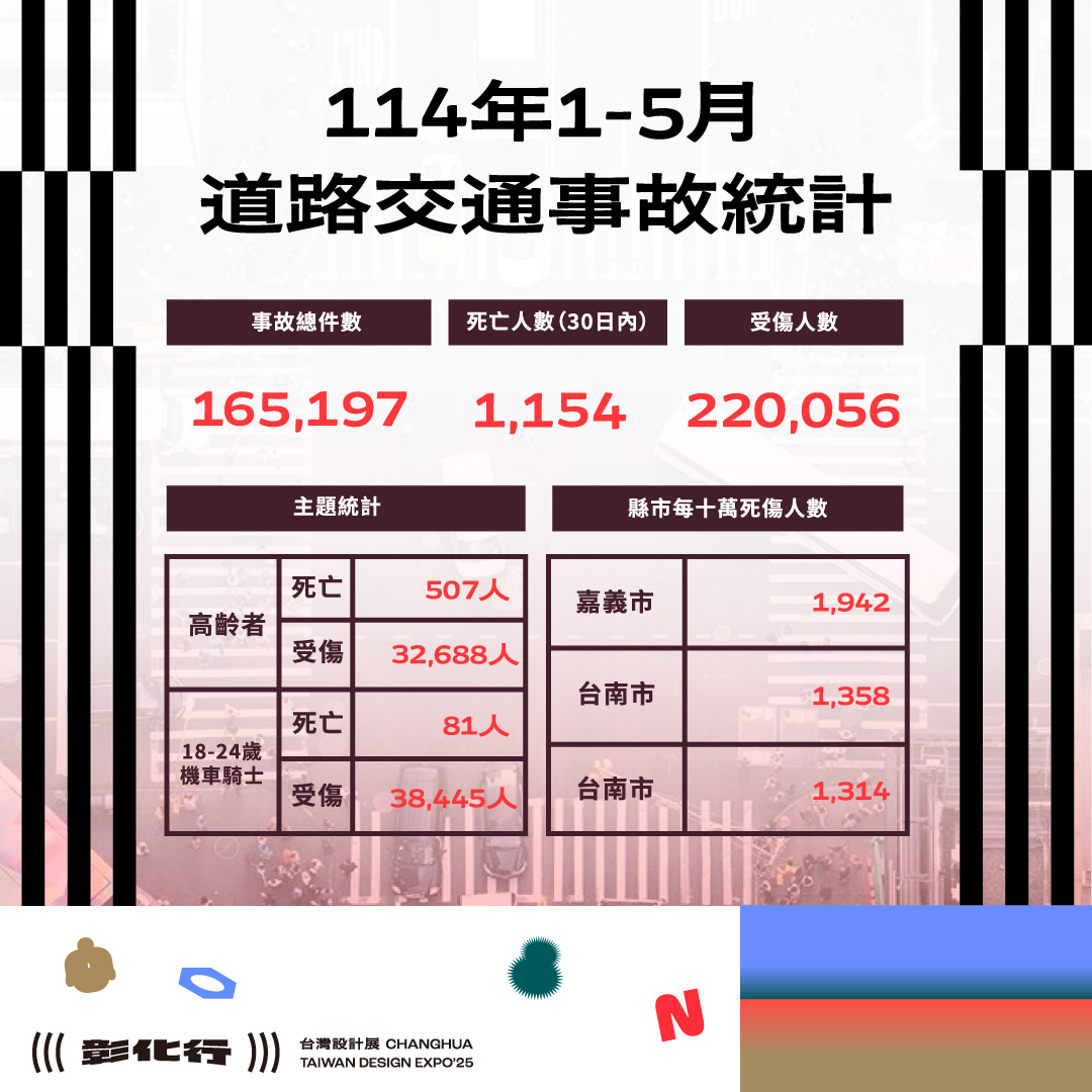 2100公告的示意圖片