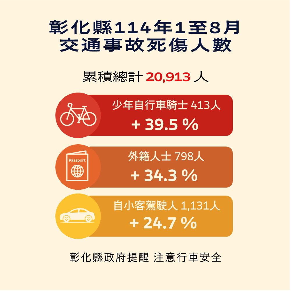 2263公告的示意圖片