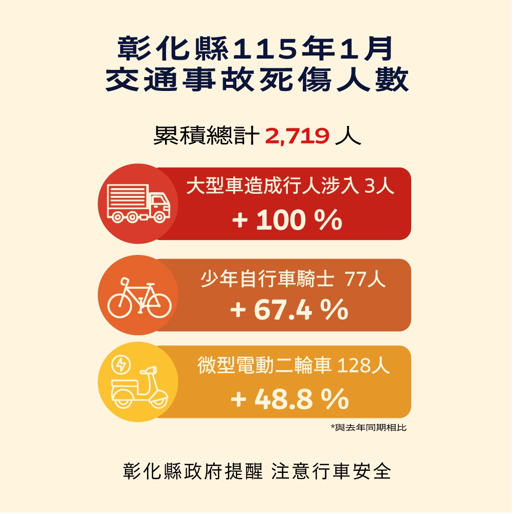 2520公告的示意圖片