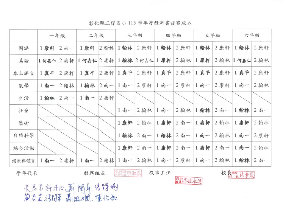標題圖片