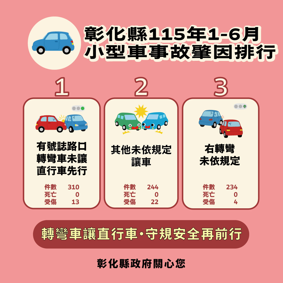 2767公告的示意圖片