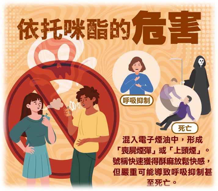 公告縮圖：加強毒駕防制宣導，共同營造「拒絕毒害，健康隨行」之友善環境